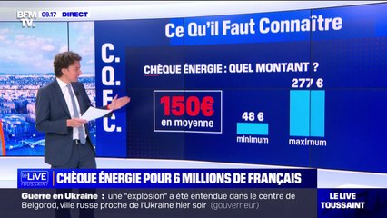 Qui sont les bénéficiaires du chèque énergie, versé à partir d'aujourd'hui?