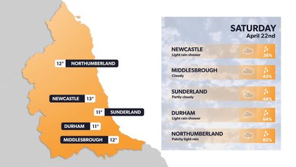 Newcastle weather forecast 21 April and weekend