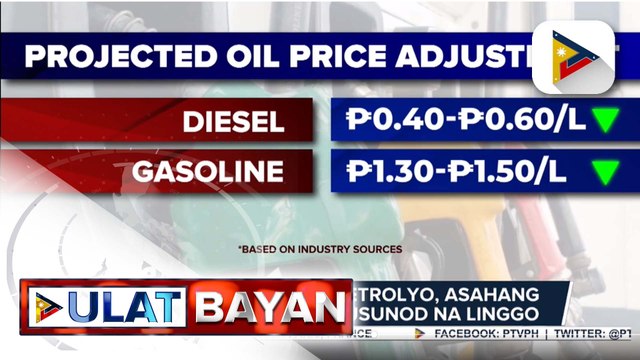 Rollback sa presyo ng produktong petrolyo, nakaamba sa papasok na linggo