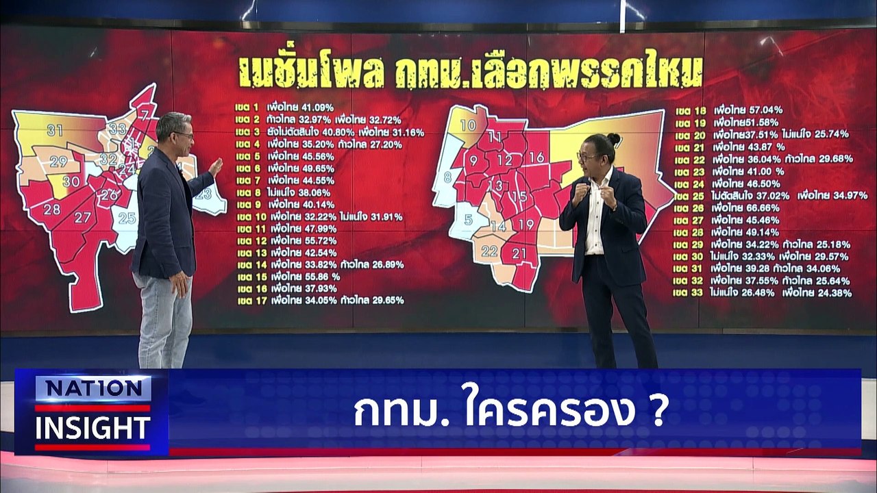 เนชั่นวิเคราะห์  กทม. "เพื่อไทย" นำที่ 1  | เนช...