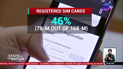 Extension ng deadline ng Sim Registration, panawagan ng ilang TELCOS | SONA