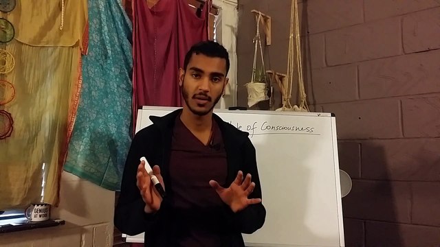 What are altered states of consciousness?