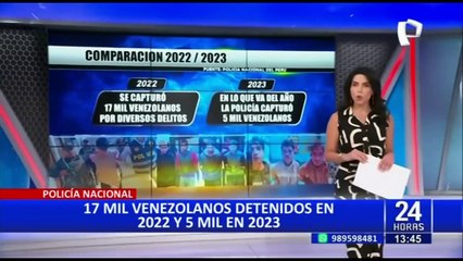 Representante de venezolanos dice sentirse avergonzado por los delitos de sus compatriotas