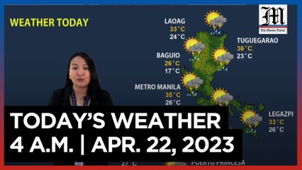 Early Morning Weather Update for April 22, 2023 ☀️