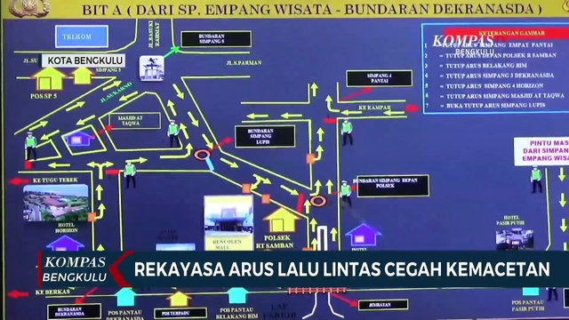 Rekayasa Arus Lalu Lintas Cegah Kemacetan