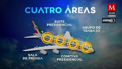 Esta es la radiografía del avión presidencial, la obsesión del presidente López Obrador