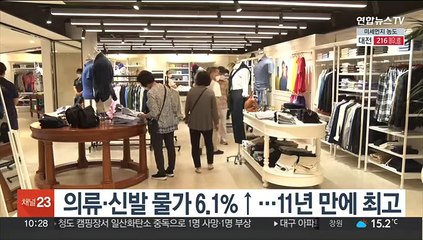 의류·신발 물가 6.1%↑…11년 만에 최고