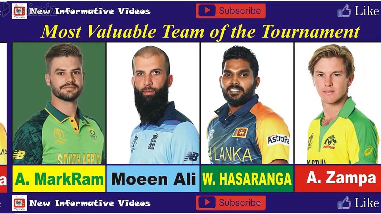 World T20 Best XI