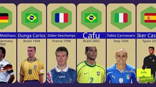 Successful football captains 1930-2022