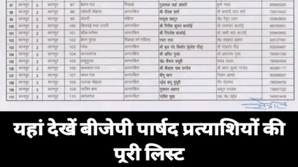 कानपुरः भाजपा ने घोषित किए पार्षद प्रत्याशी, यहां जानिये कौन होगा आपके वार्ड से प्रत्याशी