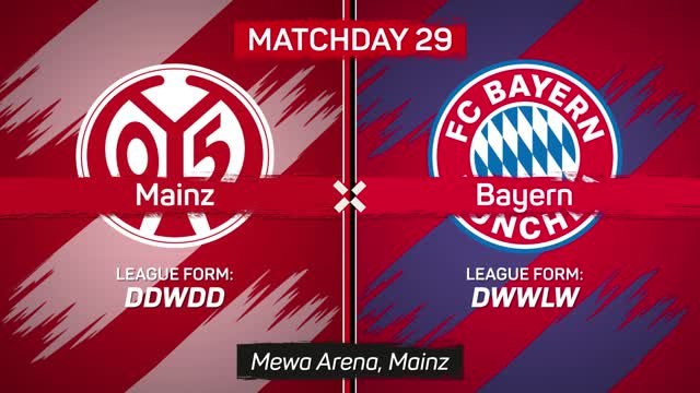 Bayern drop to second place after Mainz comeback