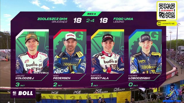 GKM Grudziądz - Unia Leszno 23.04.2023