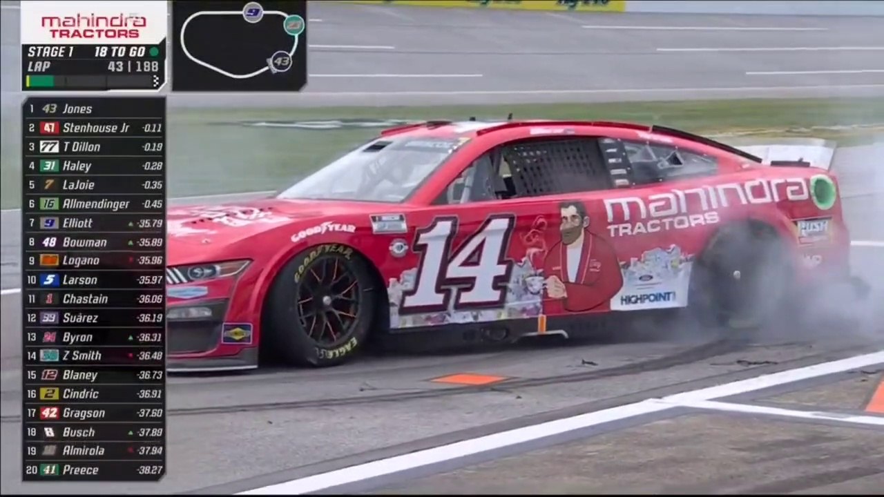 Nascar Cup Series 2023 Talladega Geico 500 Race Briscoe Spin Pits and Burnout