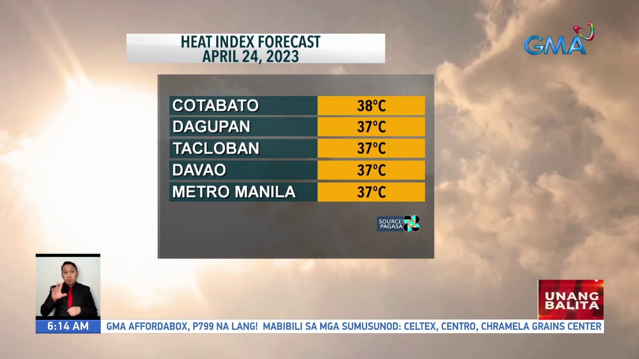 Mainit at maalinsangang panahon, magpapatuloy ngayong huling Lunes ng Abril; Pinakamataas na heat index ngayong tag-init, naitala nitong Biyernes - Weather update today as of 6:14 a.m. (April 24, 2023)| UB