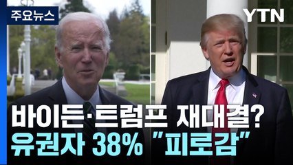 미국 유권자 38% "바이든·트럼프 재대결에 피로감" / YTN