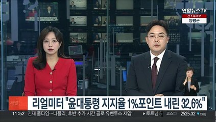 "윤대통령 지지율 32.6%…'돈봉투 의혹' 민주, 3.1% 하락한 45.7%"