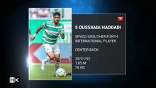 Oussama Haddadi | Best of 2022/2023