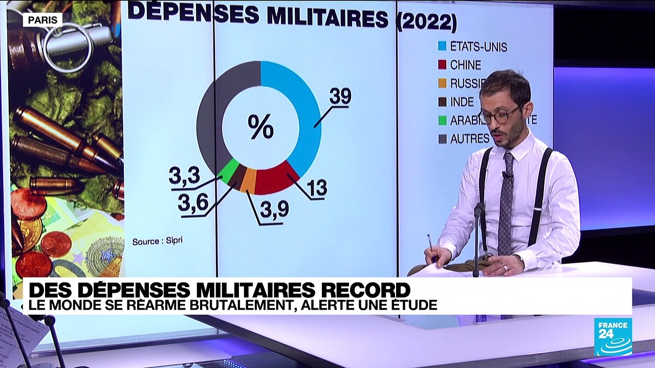 Les dépenses militaires en Europe au plus haut depuis la Guerre froide