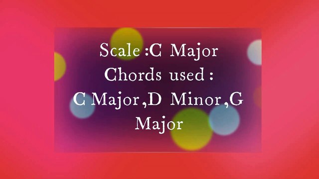 Yeh Jeevan Hai Is Jeevan Ka| यह जीवन है |Piya Ka Ghar | 1972|Easy Perfect Piano Tutorial with Chords