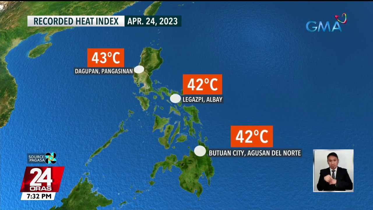 Pinakamataas na heat index ngayong araw na 43°C, naitala sa Dagupan