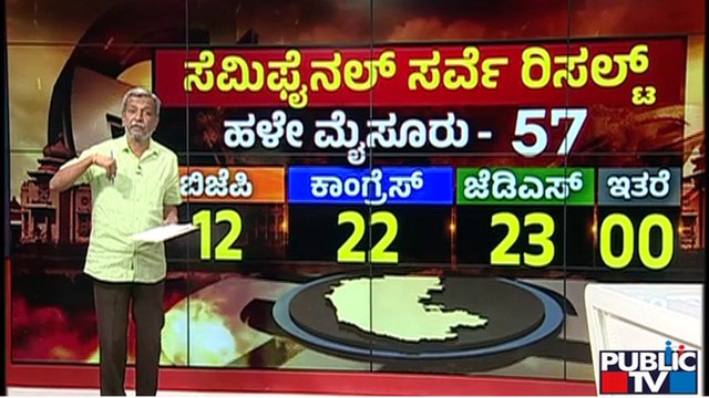 Public TV Election Survey 2023 | Neck To Neck Fight Between Congress & JDS In Old Mysuru Region