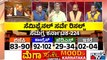 Public TV Mega Survey Predicts Hung Assembly In Karnataka | HR Ranganath | Public TV