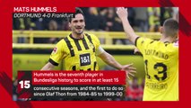 Bundesliga Matchday 29 - Highlights 