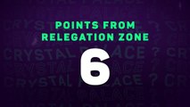 Who's doomed in the Premier League's relegation battle?