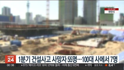 1분기 건설사고 사망자 55명…100대 사에서 7명