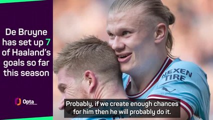 City players confident Haaland can break EPL scoring record