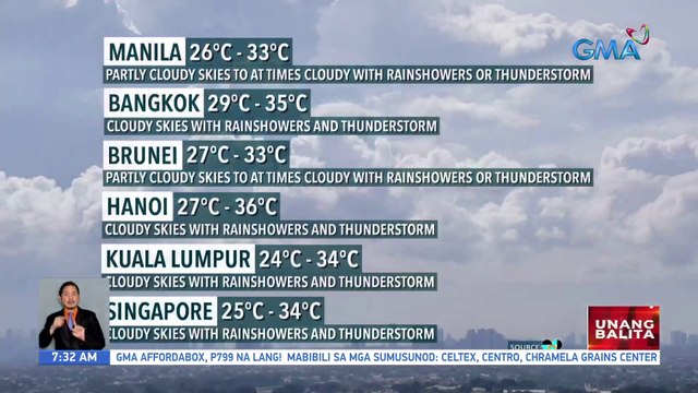 Pilipinas at ilang lugar sa Timog-Silangang Asya, makakaranas ng mainit na panahon ngayong araw - Weather update today as of 7:32 a.m. (April 25, 2023)| UB