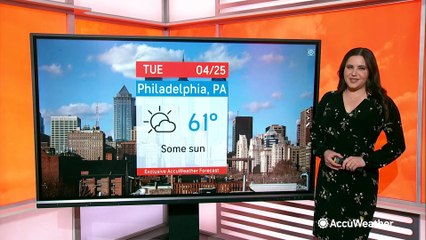 Your allergy forecast for April 25-27