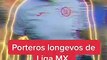 Liga MX: Los porteros más longevos en la historia del Futbol Mexicano - Futbol Total