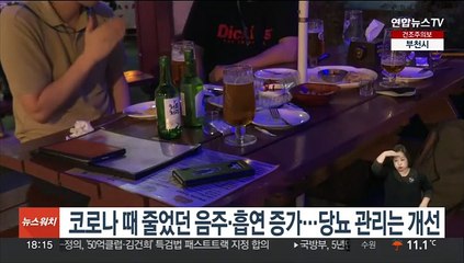 코로나 때 줄었던 음주·흡연 증가…당뇨 관리는 개선