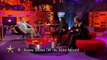 Keanu Reeves' Top 10 Moments! - The Graham Norton Show