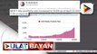 DOH, iginiit na walang dapat ikabahala sa gitna ng patuloy na pagtaas ng COVID-19 positivity rate sa NCR