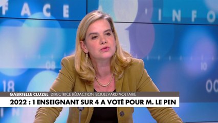 Gabrielle Cluzel : «C'est potentiellement une citadelle qui peut s'effondrer»