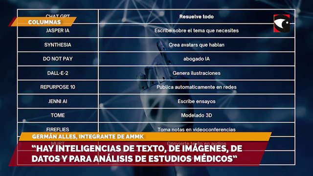 Los diferentes tipos de Inteligencias artificiales que están en auge
