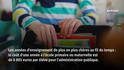 Écoles, hôpitaux : où va l’argent de vos impôts ?