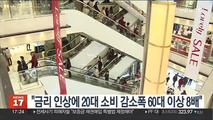 "금리 인상에 20대 소비 감소폭 60대 이상 8배"