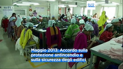 Com'è cambiata l'industria della moda europea dopo la tragedia del Rana Plaza nel 2013?