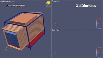 Simulación de la muografía de un contenedor con armas en su interior