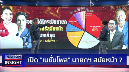 "2 ลุง" ใครก็ไม่รัก |เนชั่นอินไซต์ | 26 เม.ย. 66 | PART 2