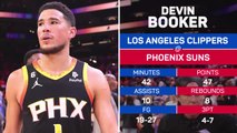 NBA Player of the Day - Devin Booker