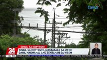 Singil sa kuryente, magtataas sa Mayo dahil nagmahal ang bentahan sa WESM | 24 Oras