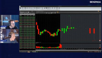 Top Stocks To Watch PreMarket 04/25 - Trade Zero X Benzinga Premarket Prep