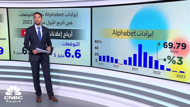 الذكاء الاصطناعي.. حرب بين عمالقة شركات التكنولوجيا!