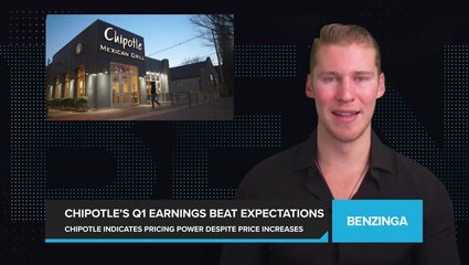 Chipotle's Quarterly Earnings Surpass Expectations, Boosted by Strong Sales Growth