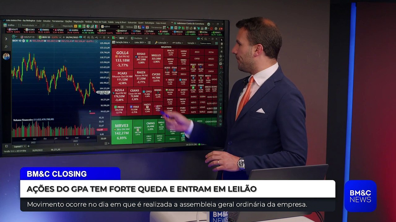 MOVIMENTOS DAS AÇÕES, DESTAQUES DO  FECHAMENTO DO MERCADO | BM&C CLOSING EXIBIDO 26/04/23