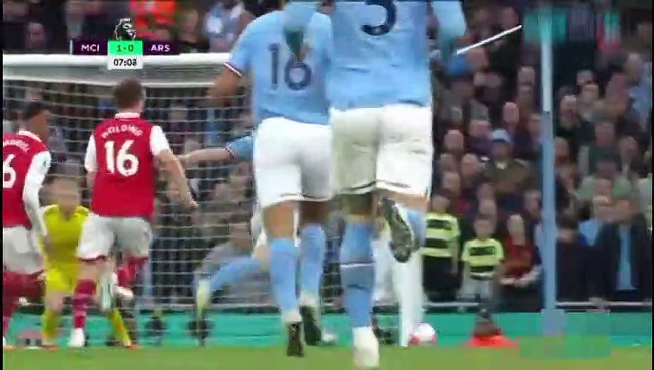 Arsenal Vs Manchester - Highlights | Want Money, Checkout Description